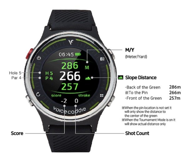 voice caddie g1 watch